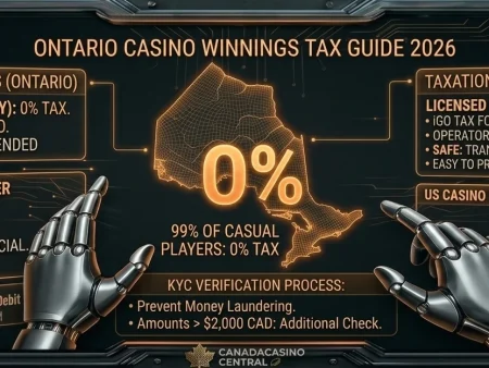 Ontario Casino Winnings Tax Guide 2026