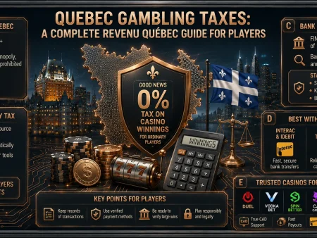 Quebec Gambling Taxes: A Complete Revenu Québec Guide for Players
